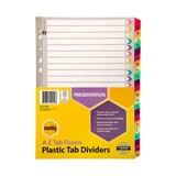 featured product