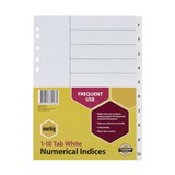 featured product