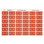Lateral Labels