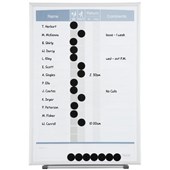 InOut Boards