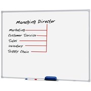 Quartet Penrite Slimline Whiteboard Vitreous Porcelain 1200 x 1200mm